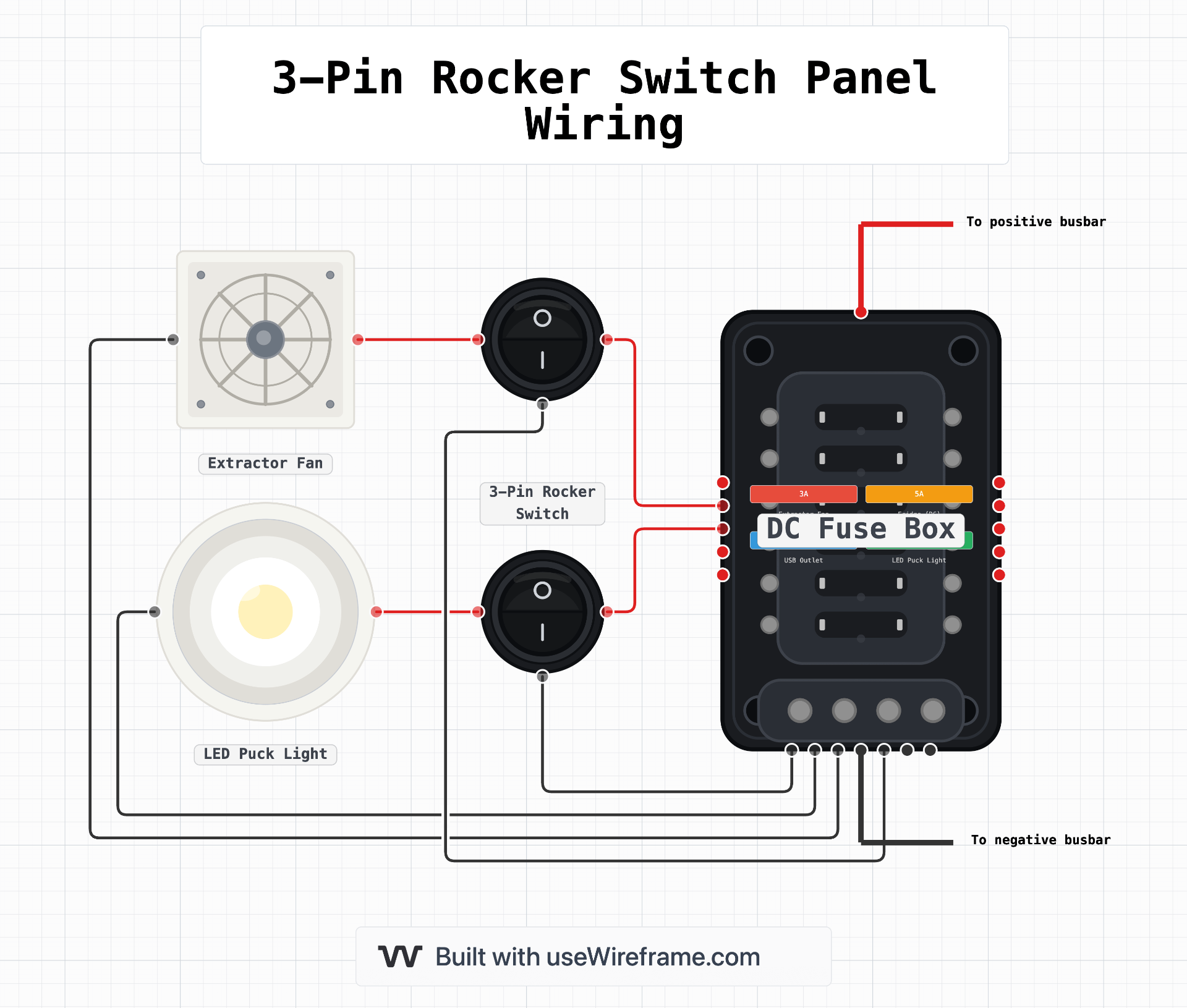 Rocker Switch Wiring Diagram – 2, 3 & 5-Pin | Wireframe