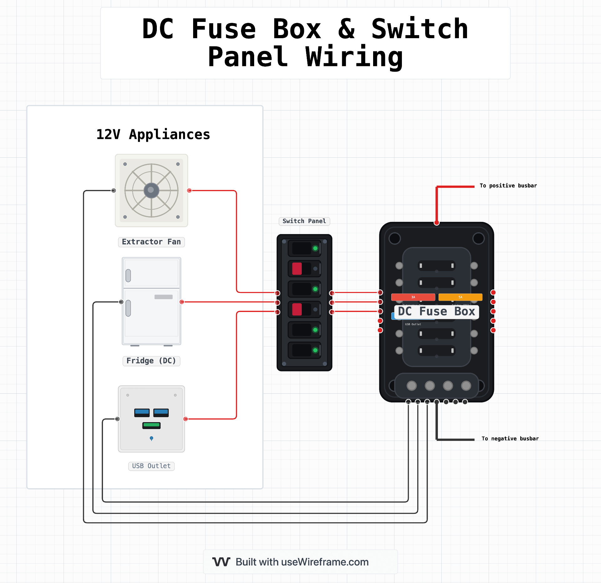Fuse Box Wiring Diagram