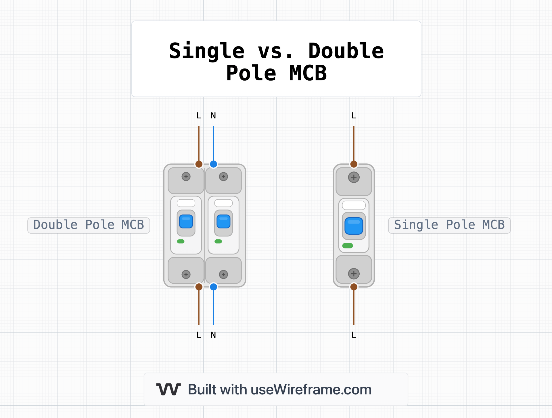 Double Routed Pole Wireframe – Boat, RV & Campervan Wiring Diagrams