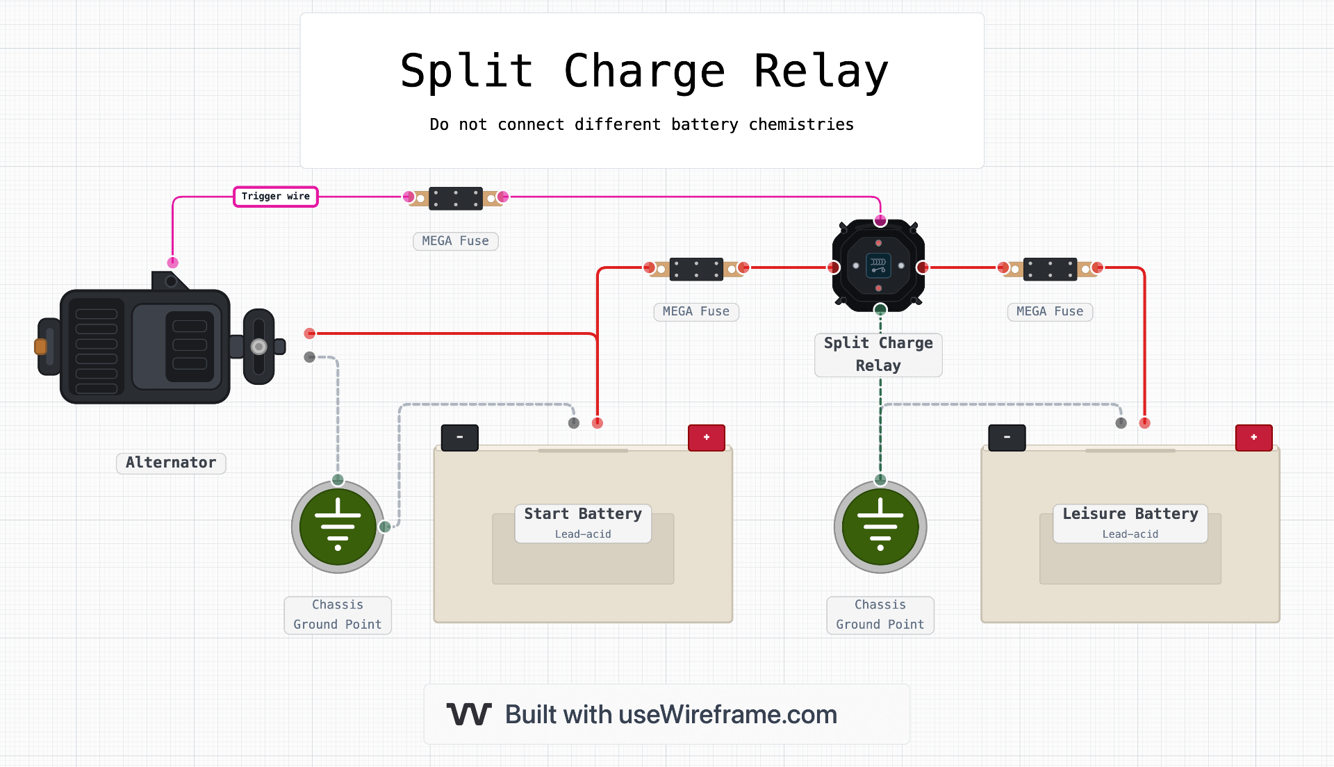 VSR & Split Charge Relay Wiring Diagram | Wireframe